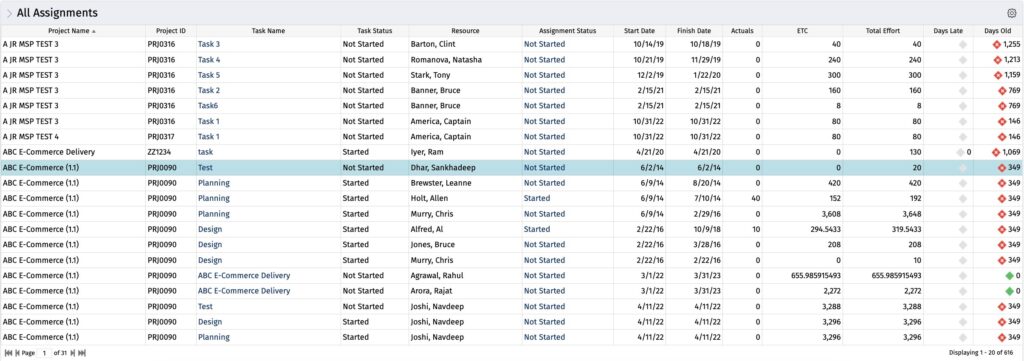 All Assignments - SQL - RegoXchange