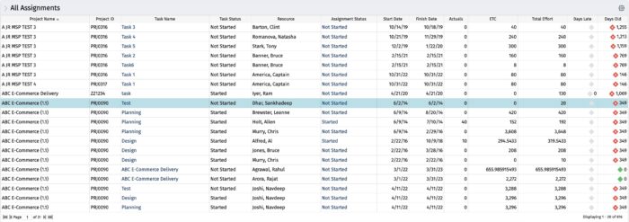 All Assignments - Postgres