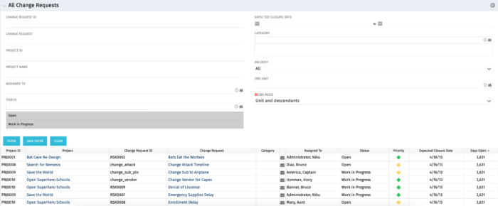 All Change Requests - SQL