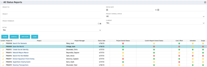 All Status Reports - SQL