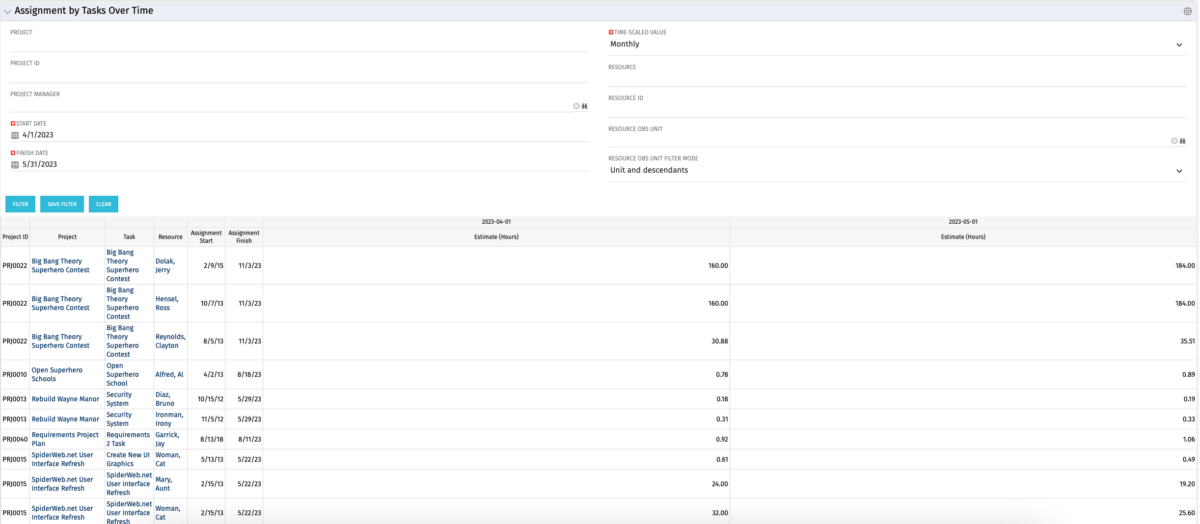 Assignments by Task Over Time - SQL - RegoXchange