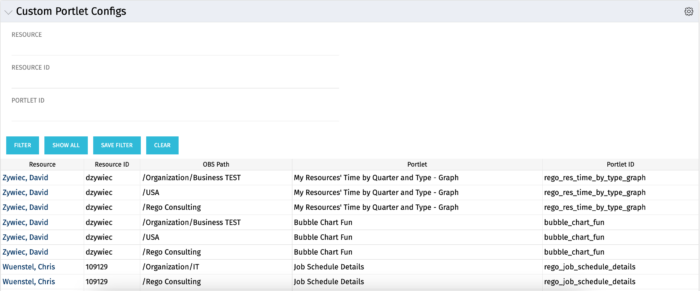 Custom Portlet Configs - Oracle