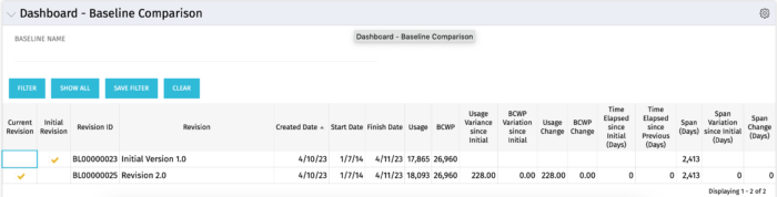 Dashboard: Baseline Comparison - SQL