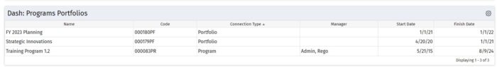 Dashboard: Programs Portfolios - Oracle