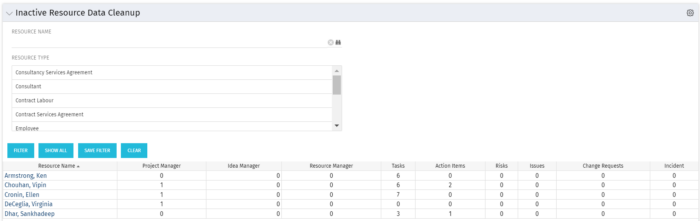 Inactive Resource Data Clean up - Postgres