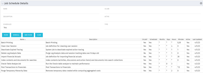 Job Schedule Details - SQL