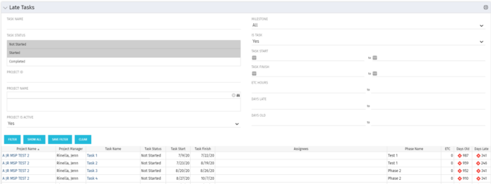 Late Tasks - Postgres