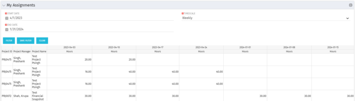 My Assignments - Postgres