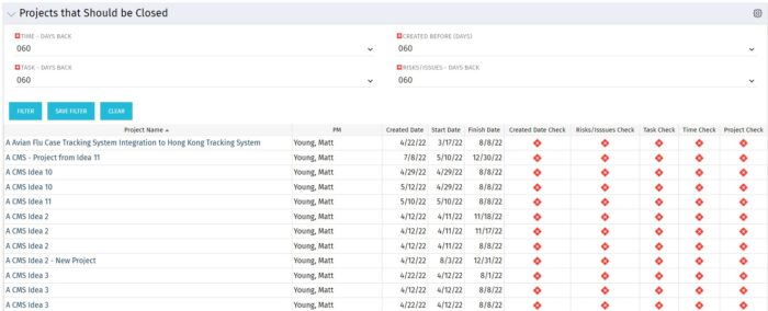 Projects that Should be Closed - Postgres