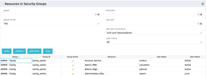 Resources in Security Groups - Postgres