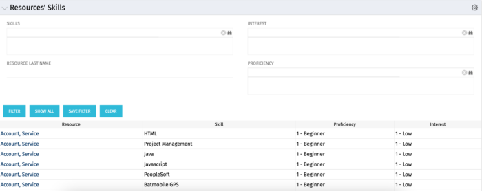 Resources’ Skills - Oracle