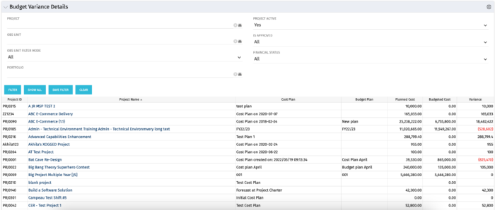 Budget Variance Details - SQL