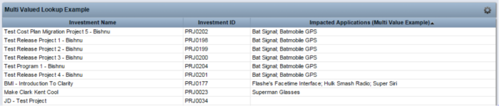 Concatenate Multi-Value Lookup into One Field for Display Purposes - Oracle