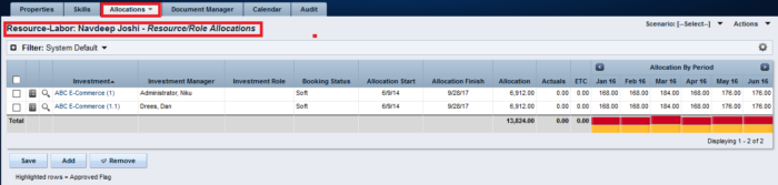 Resource Over-Allocation Notification - SQL - Image 2