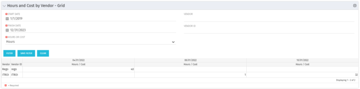 Hours and Cost by Vendor - Grid - Oracle