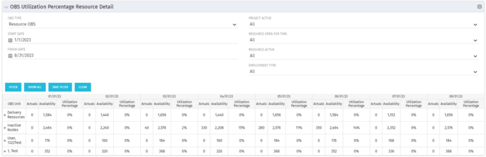 OBS Utilization with Resource Details - SQL - Image 2