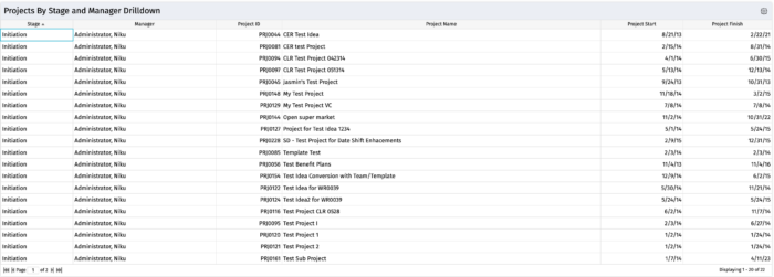Projects by Stage & Manager w/ Drilldown - Oracle - Image 2