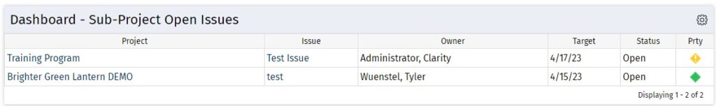 Program Dashboard Sub-Project Open Issues - SQL - RegoXchange