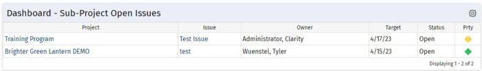 Program Dashboard Sub-Project Open Issues - Oracle