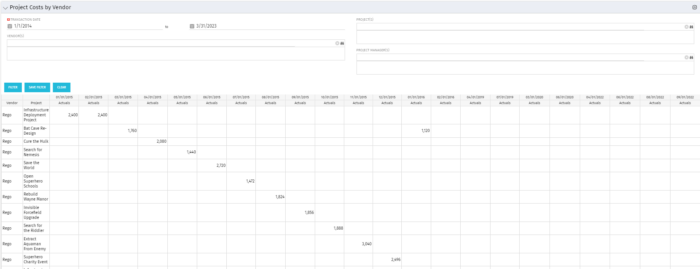 Project Costs by Vendor - SQL - Image 2