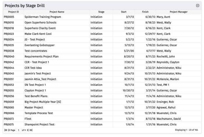 Project Count by Stage with Drill down - Oracle - Image 2