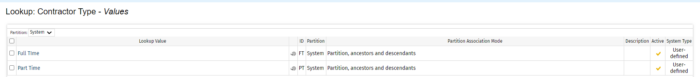 Resource Availability – 4 Weeks - SQL - Image 3