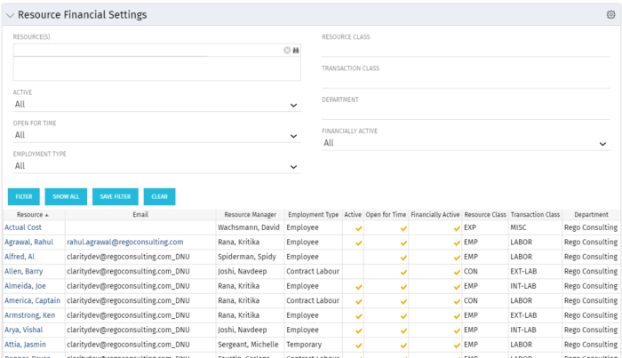 Resource Financial Settings - SQL