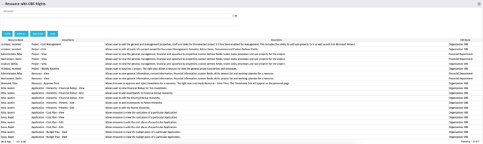 Resource with OBS Rights - Oracle