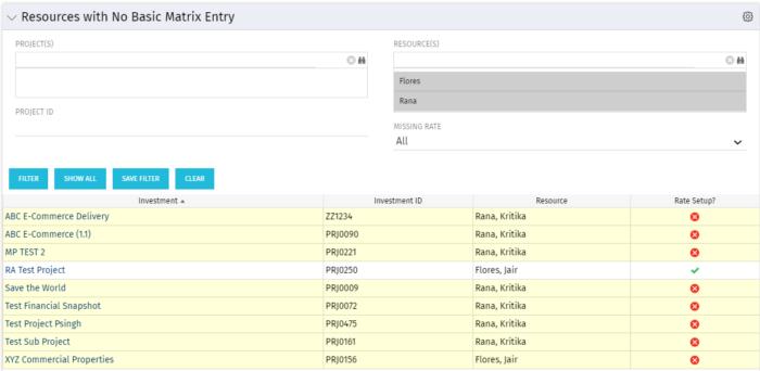 Resources with No Basic Matrix Entry - SQL