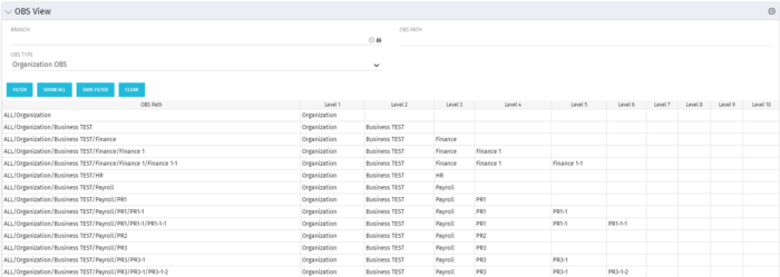 Show OBS by IDs - SQL