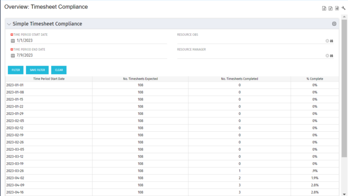 Timesheet Compliance - Postgres