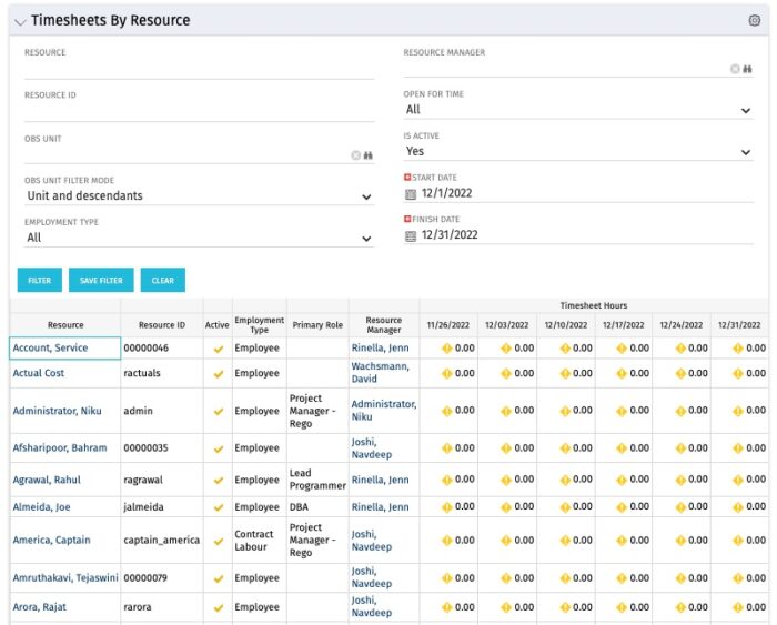 Timesheets by Resource - SQL