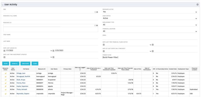 User Activity - Oracle