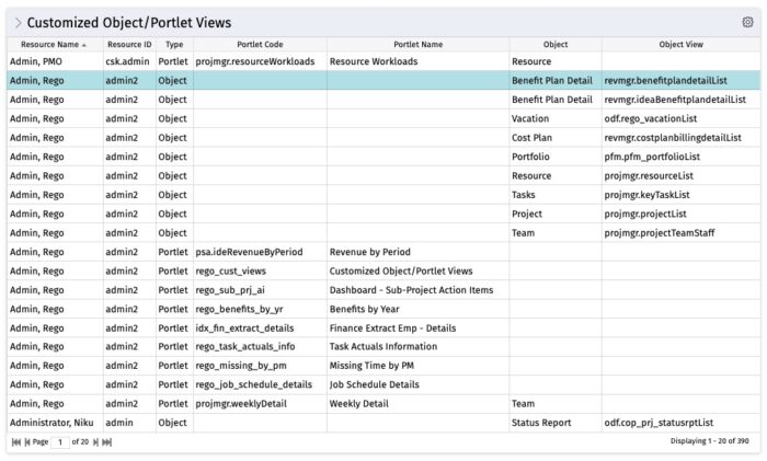 Users with Customized Object/Portlet Views - Oracle