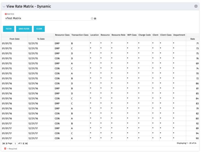 View Rate Matrix - Oracle