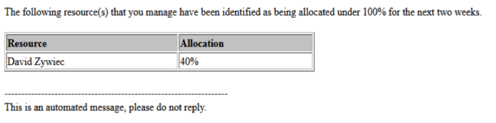 RM Stalker - Allocation under 100% - Oracle