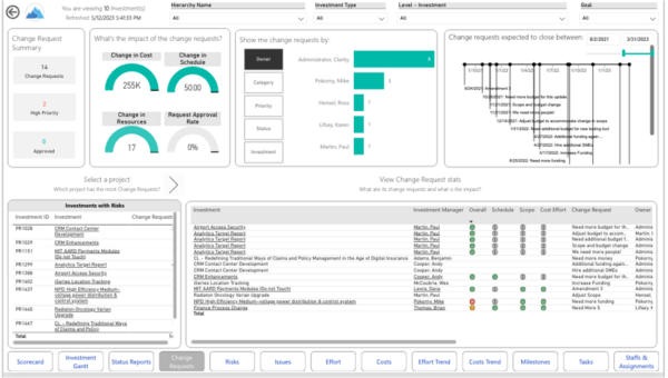 Portfolio Summary Dashboard (Power BI) - RegoXchange