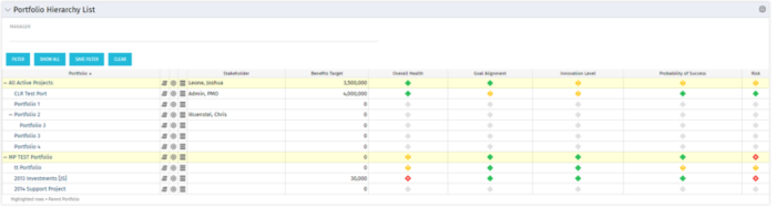 Portfolio Hierarchy List - BT - Postgres