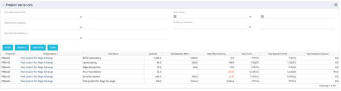 Project Variances - Oracle