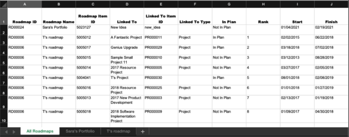 Roadmap Grid Report – Modern UX - Oracle