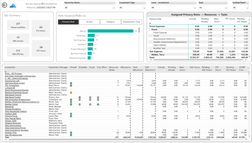 Portfolio Bi Portfolio Summary Dashboard (Power BI) - RegoXchange