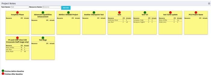 Task At-A-Glance Notes - Postgres