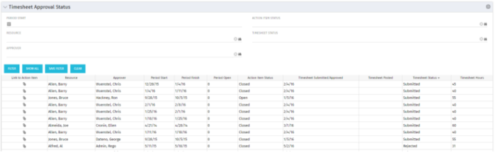 Timesheet Approval Status - Oracle