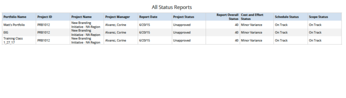 All Status Reports (JS Report)