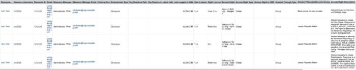 Data Extraction for User License Output - Oracle