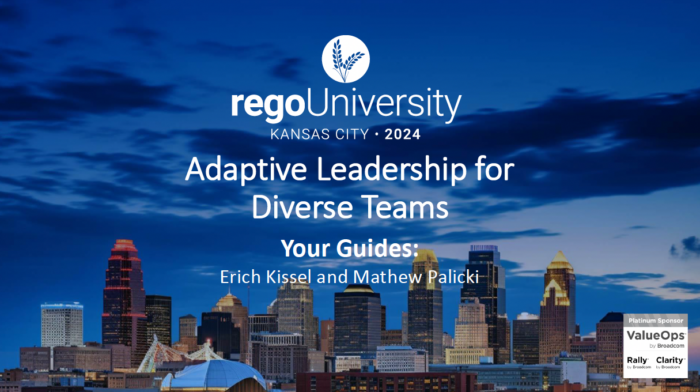 Adaptive Leadership for Diverse Teams – RegoU 2024